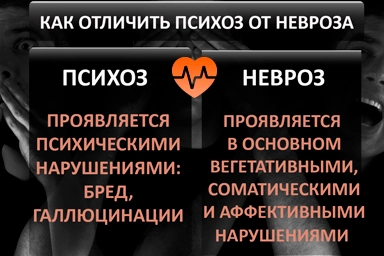 Лечение психоза в Гурьевске